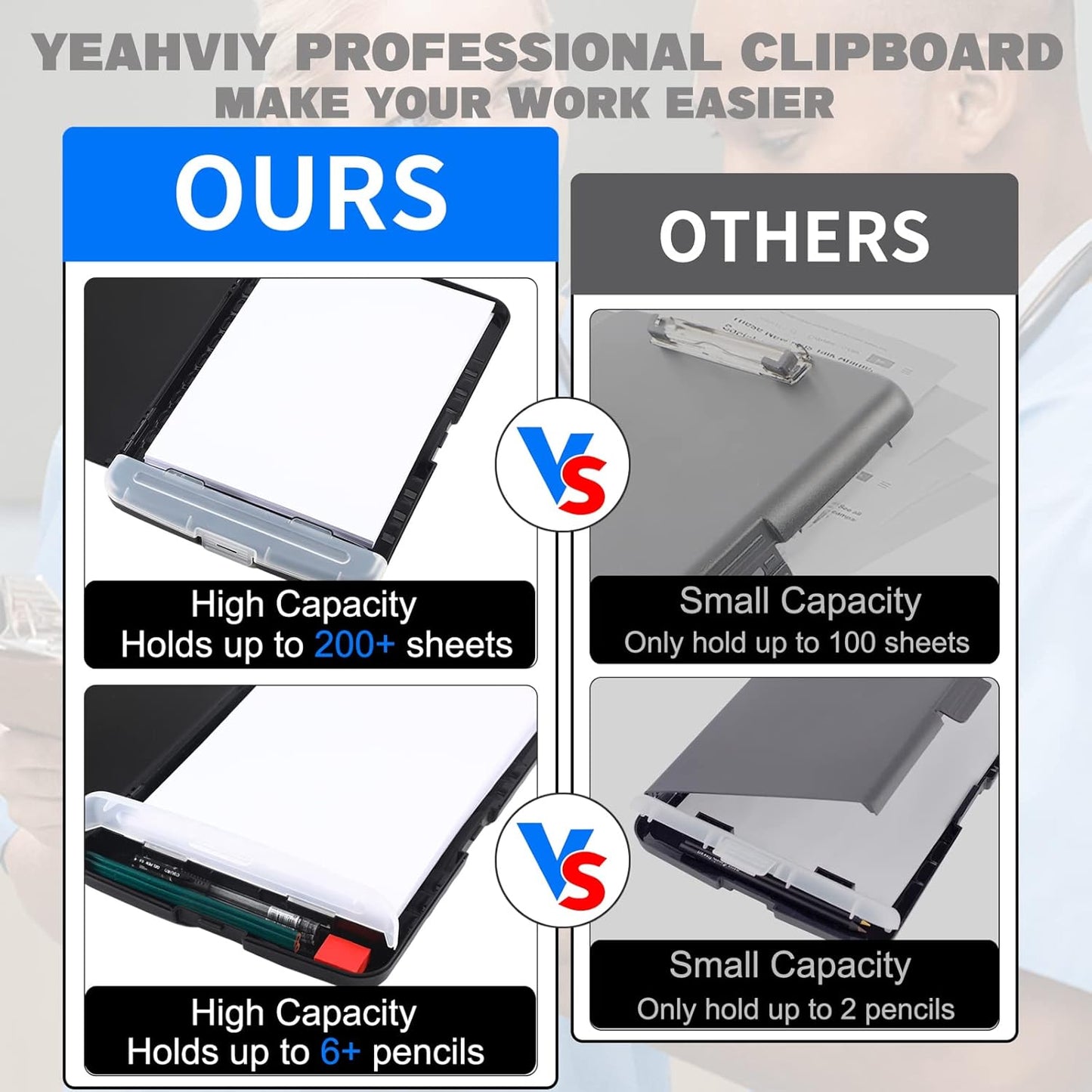 YEAHVIY Heavy-Duty Clipboard with Storage - Large Capacity, Low Profile Clip, A4 Organizer, 8.5x11 Size