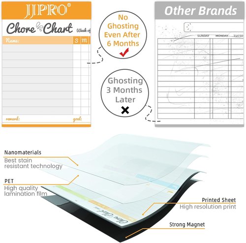 JJPRO Magnetic Dry Erase Chore Chart Set for Fridge | Includes Bonus Grocery Pads for Kids