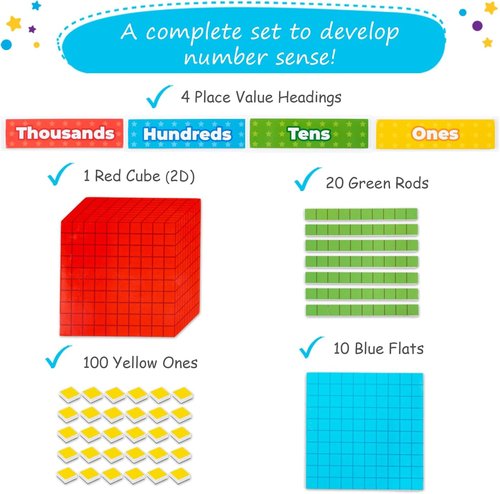 Simply Magic Jumbo Colorful Magnetic Base Ten Blocks - 131+4 PCS Math Manipulatives for Kids | Place Value Learning Tools