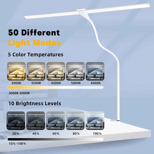 Peloite LED Desk Lamp for Home Office, 50 Brightness & Temperature Modes, Eye Protection, Dual Head Dimmable Table Light, 360° Adjustable Gooseneck with Clamp Remote Control, 90% Energy Saving (White)