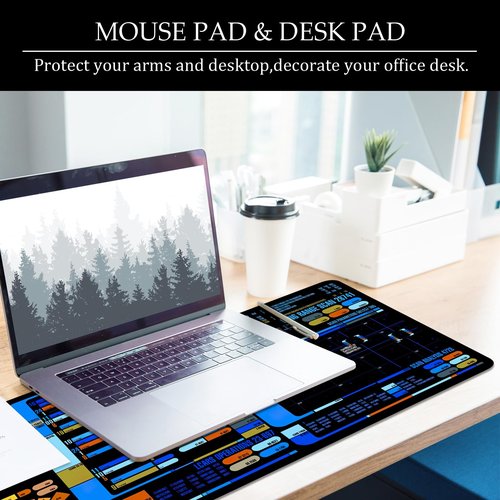 Spacecraft Dashboard Gaming Mouse Pad Large Mouse Pad Office Desk Accessories XL Desk Mat 31.5x11.8x0.12 inch Blue Large Desk Pad Keyboard Pad (Console)