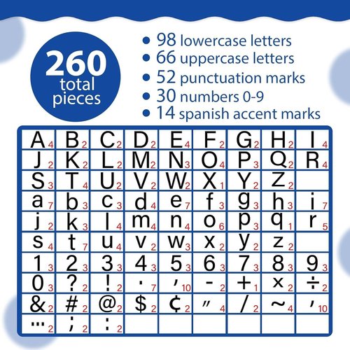 Skiennix 260 PCS Bulletin Board Letters - Blue Ocean Under The Sea Classroom Decor Set