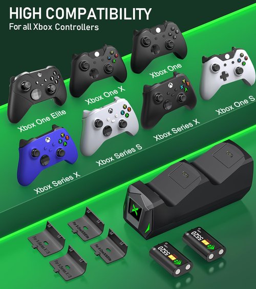 Upgraded Controller Charger Station with 2x5520mWh Rechargeable Battery Packs for Xbox One/Series X|S, Dual Charging Dock for Xbox One Battery Pack (Controller not Included)