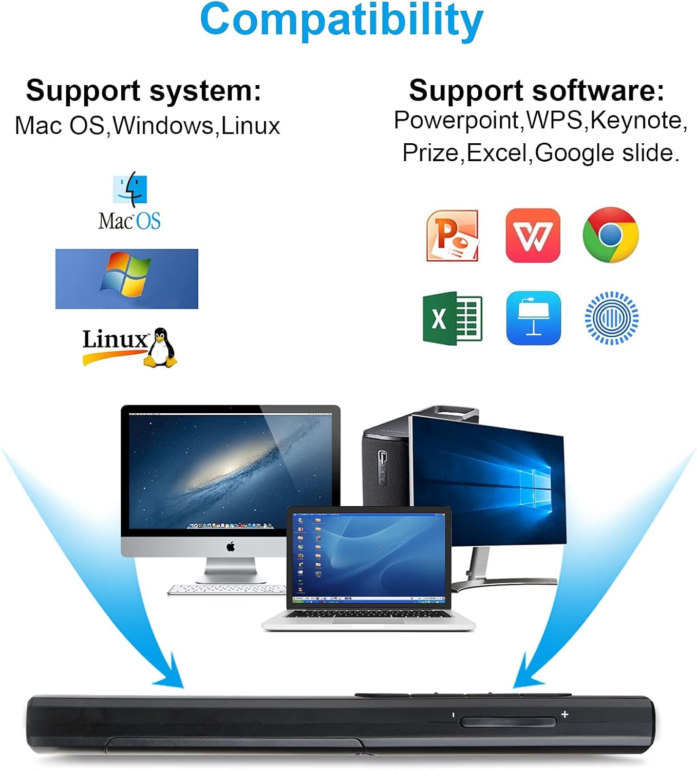 Skiennix Wireless Presenter Remote - Presentation Clicker with Hyperlink & Volume Control | Compatible with Mac/PC/Laptop
