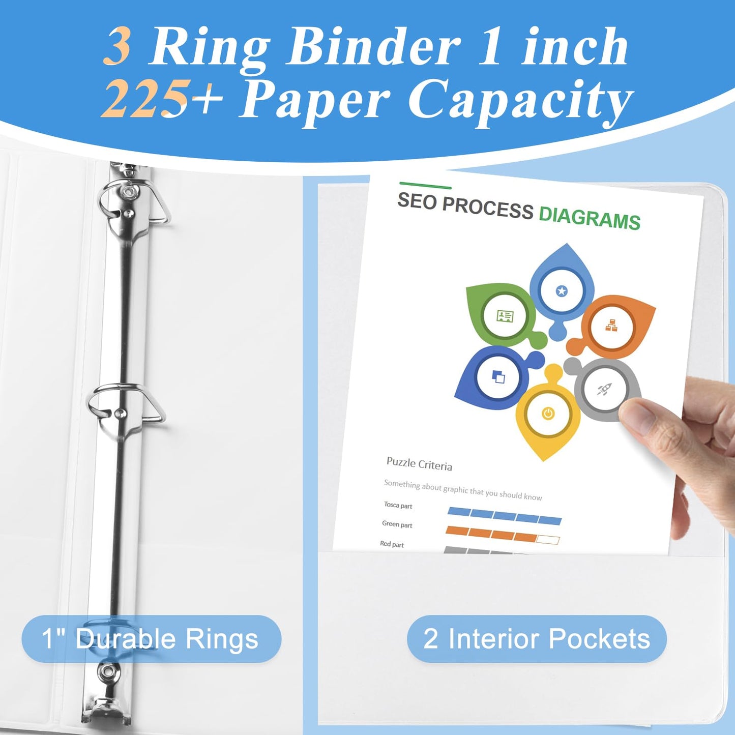 CIXILDTS 1-inch 3 Ring Binder Fit US Letter Size Paper, 1" Slant D Ring Binders, View Binder with 2 Pocekts, 12-Pack,White