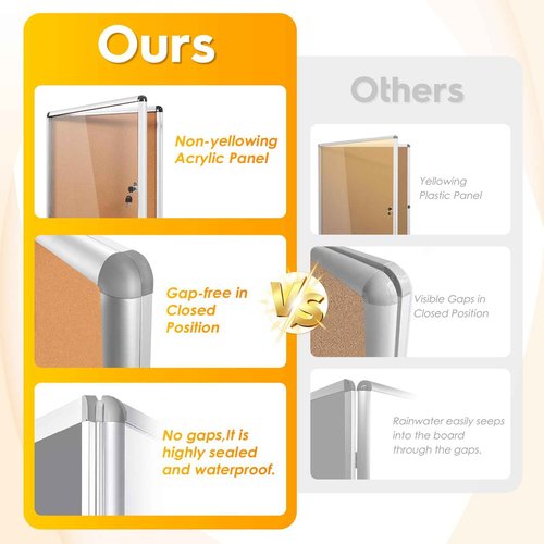 SWANCROWN Enclosed Bulletin Board,Lockable Cork Noticeboard for School Office,Wall Display Case with Lock 20"x14"(2xA4)