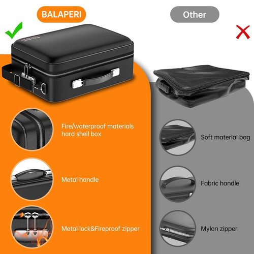 BALAPERI Fireproof Document Box with Fireproof Zipper,File Organizer Hard Case with Lock,Portable Document Safe for Important Document Laptop Valuables(Black,15.8"x5.9"x12.6")