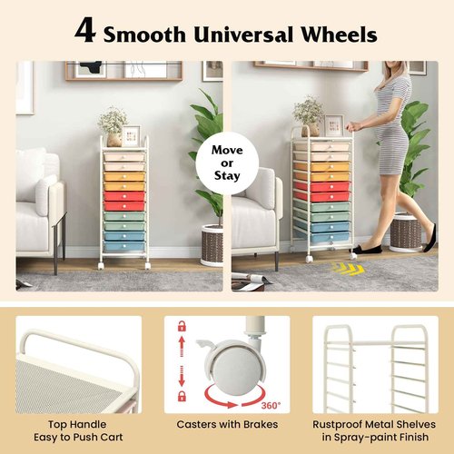 Julimoon 10 Drawer Storage Cart, Rolling Cart with Lockable Wheels, Trolley Utility Cart with Removable Drawers, Mobile Organizer with Handle for Living Room Kitchen Home Office (Macaron)