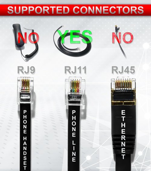 RetailAndBulk Phone Jack Splitter for Landline Telephone RJ11 6P4C 2 Way Adapter (1 Splitter + 2.5 Inch Cable) Made in USA