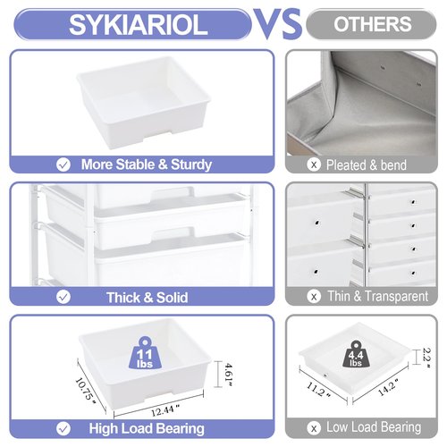 SYKIARIOL Utility Cart with 5 Drawers,Storage Drawer Cart with Wooden Tabletop and Lockable Wheels,Craft Storage Trolley Cart,5-Tier Rolling Utility Cart on Wheels,Bright White