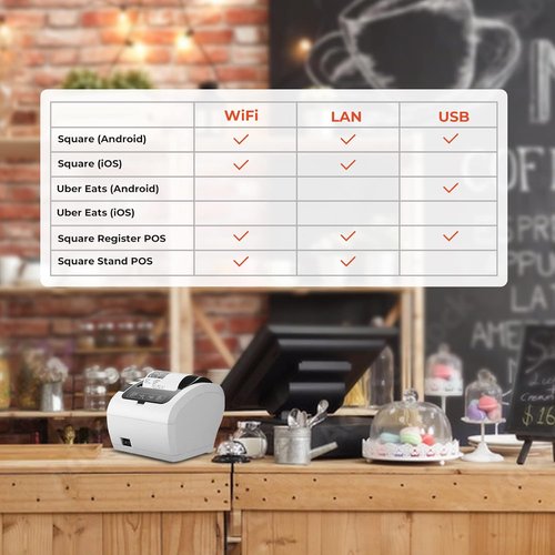 MUNBYN WiFi Thermal Receipt Printer - 80mm POS Printer for Square, Windows, Mac & Linux - White