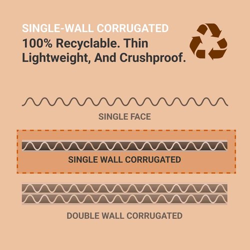 AVIDITI Mailer Boxes Small 11"L x 8"W x 2"H, 50-Pack | Corrugated Cardboard Box for Packing, Shipping and Storage 1182