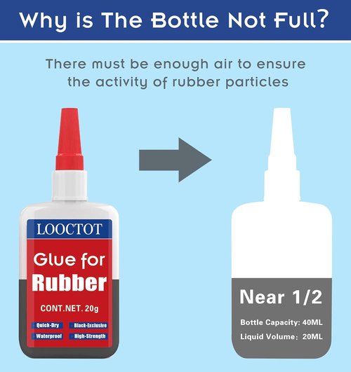 LOOCTOT Black Rubber Glue - Super Instant Adhesive for Rubber & Materials | 20g Tube