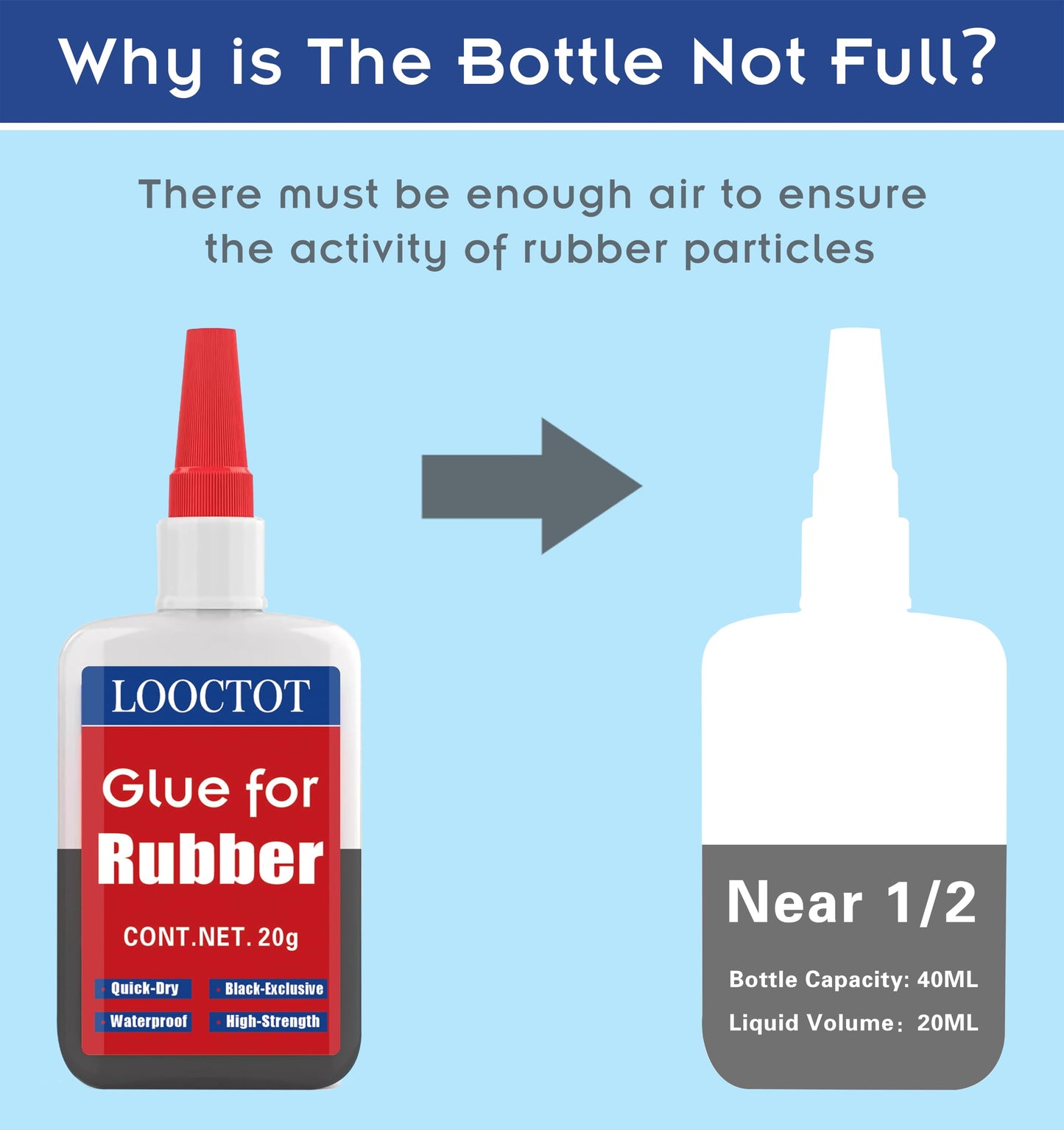 LOOCTOT Black Rubber Glue,Super Instant Glue Bonding Between Rubbers,Rubber and Other Materials;Instant Cement for Tire,Tube, Edge,etc(20g)