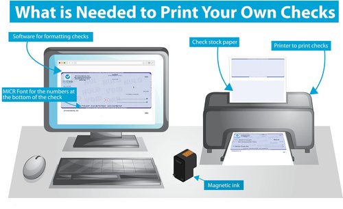 3000 Blank Laser Check Stock - Blue Marble - Top. Order Checks!
