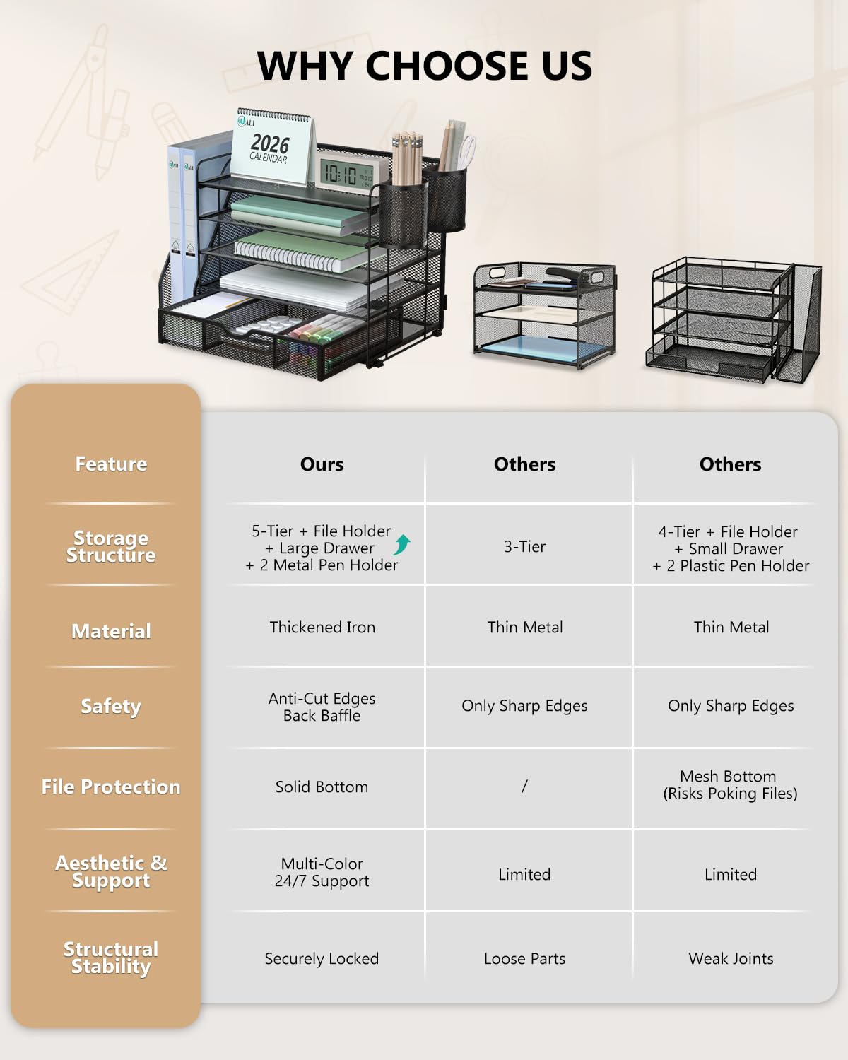 WALI Desk File Organizer, 5 Tier Desktop Paper Letter Tray Organizer with Drawer and 2 Pen Holders, Office Desk Accessories & Workspace Organizers for Office, Home Supplies(DO006DH-B), 1 Pack, Black