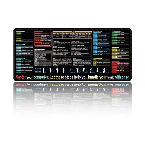 Excel Cheat Sheet Desk Pad,Contains 9 Major Excel Function modules and Common Functions,Comprehensive Shortcuts for Excel,Mouse Pad,Large XL Keyboard Mat for PC and Office