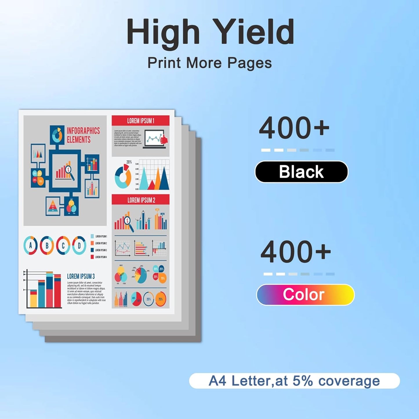 Brother LC3013XL Ink Cartridges - High Yield 5-Pack (2 Black, 1 Cyan, 1 Magenta, 1 Yellow) for MFC Printers
