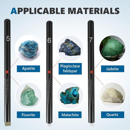 Regine Switzerland Mohs Hardness Test Kit - 5 Pack Mineral Identification Tools for Gem & Jewelry