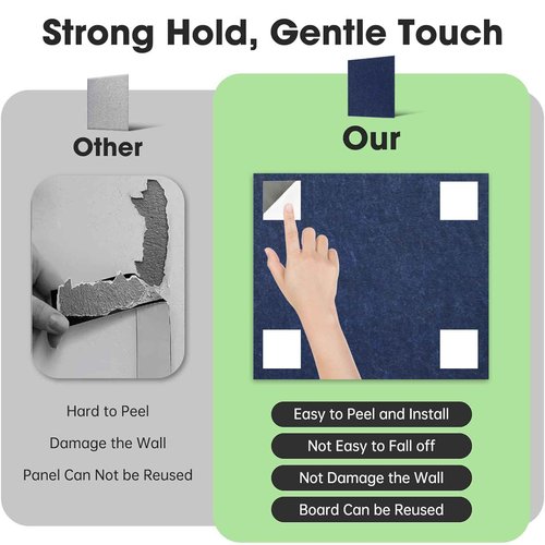 Large Cork Board Felt Wall Tiles, 47"x35" 12 Pack Felt Bulletin Board Pin Board with 48 Safe Removable Adhesive Tabs, 60 Push Pins, Alternative Cork Board for Walls Home Office, Navy Blue