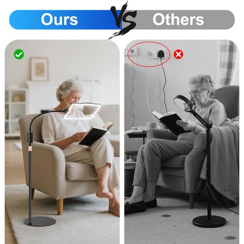 10X Magnifying Glass, with Light and Stand, 3 Light Modes Rechargeable Floor Magnifying,Suitable for Reading, Sewing, Crafts, DIY, Embroidery, Close Work. Magnifiers for Seniors