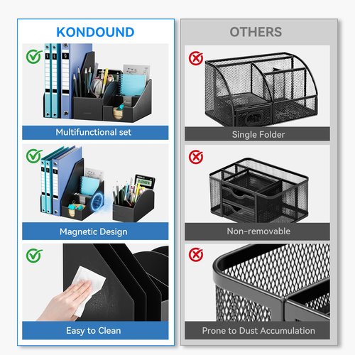 KONDOUND Magnetic Desk Organizer Set - Multifunctional Desktop Storage Accessories with File Holder, 5 Storage Box and Card Holder, PU Leather Office Organizer for Desk, Workspace & Home