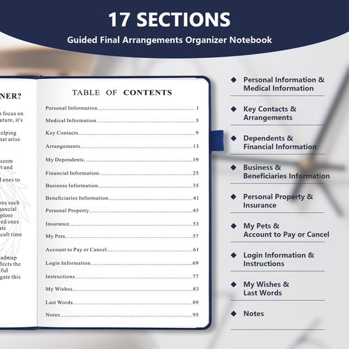 JUBTIC End of Life Planner, Estate Planning Organizer with Tabs, I’m Dead Now Book Planner for Final Wishes, Will & Document Organizer (7x10 Inches)-Navy Blue