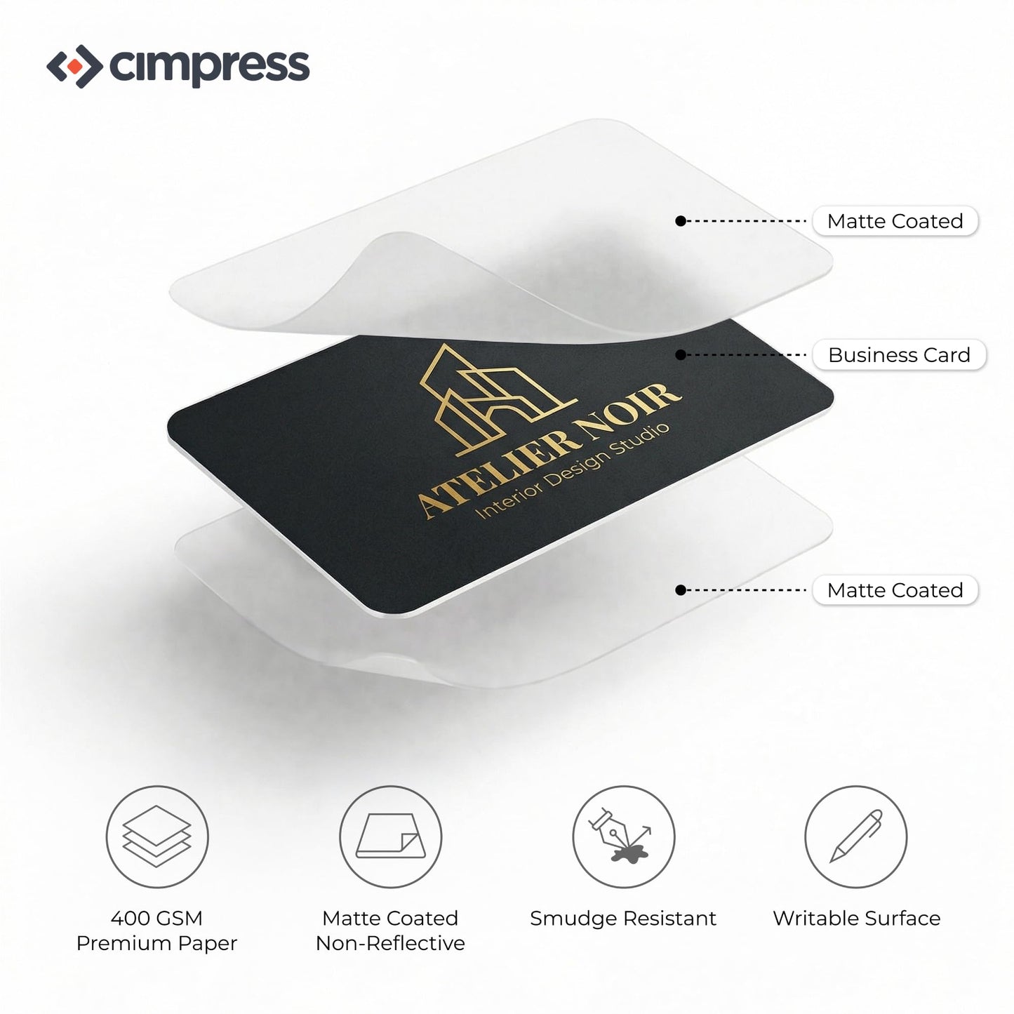 Cimpress Custom Business Cards with Rounded Corners, Pack of 50, Add Your Design or Logo, 18PT Premium Matte 400GSM Paper, 3.62 x 2.12 Inches, Double Sided Print, For Small Business and Events