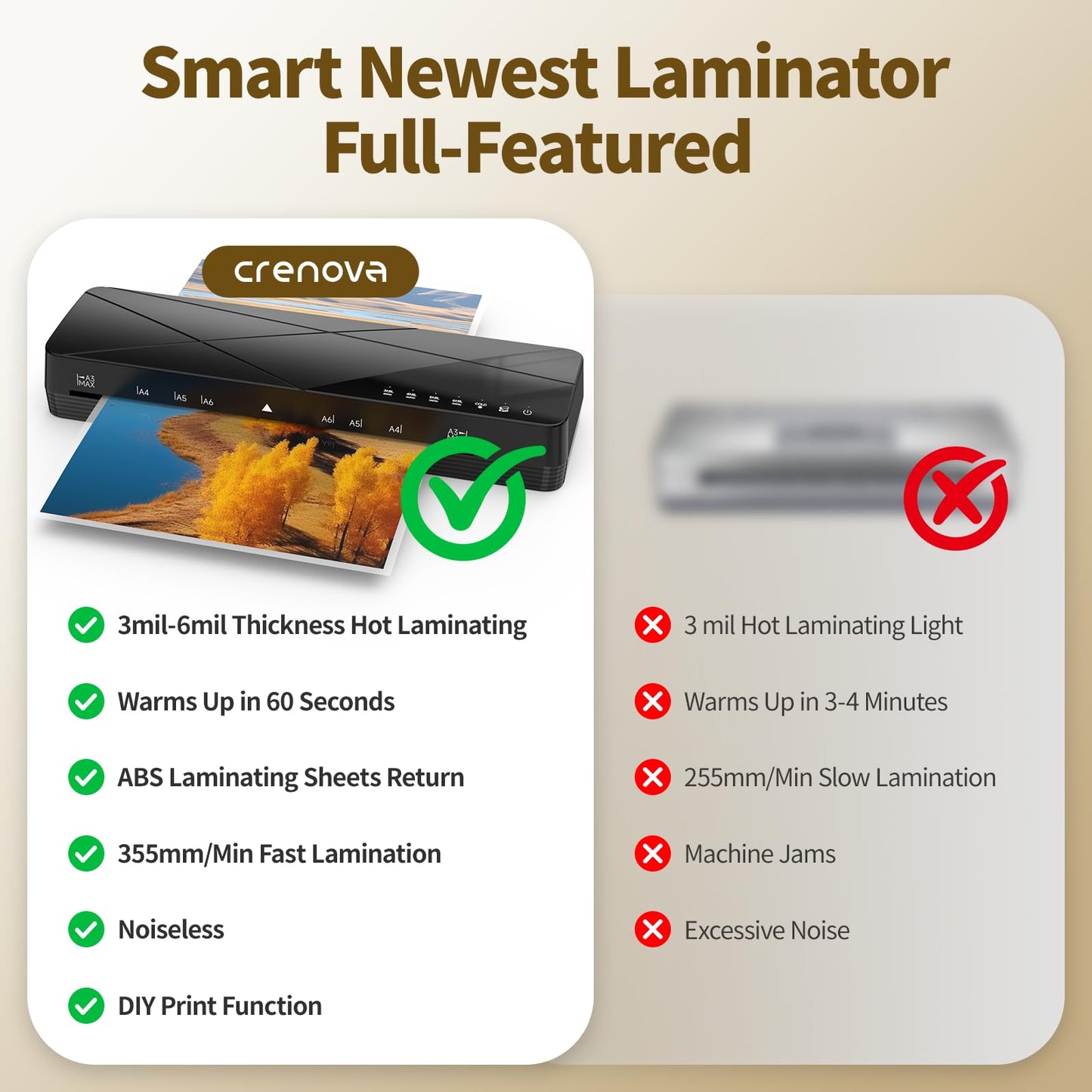 Crenova Laminator Machine 13 inch with 50 Laminating Sheets, Laminator with Touch Screen, 60s Quick Warm Up Auto Off, Hot and Cold Laminator with ABS Jam Free, Laminator for Home Office School, Black