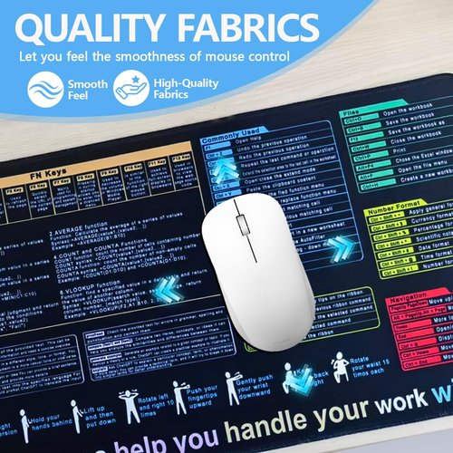 Excel Cheat Sheet Desk Pad,Contains 9 Major Excel Function modules and Common Functions,Comprehensive Shortcuts for Excel,Mouse Pad,Large XL Keyboard Mat for PC and Office