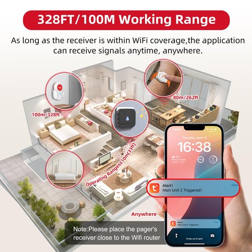 CallToU Wi-Fi Wireless Caregiver Pager Call Button for Elderly at Home , APP Emergency Alert for Seniors, Patients, and The Disabled (TY02BL-US 2-1)