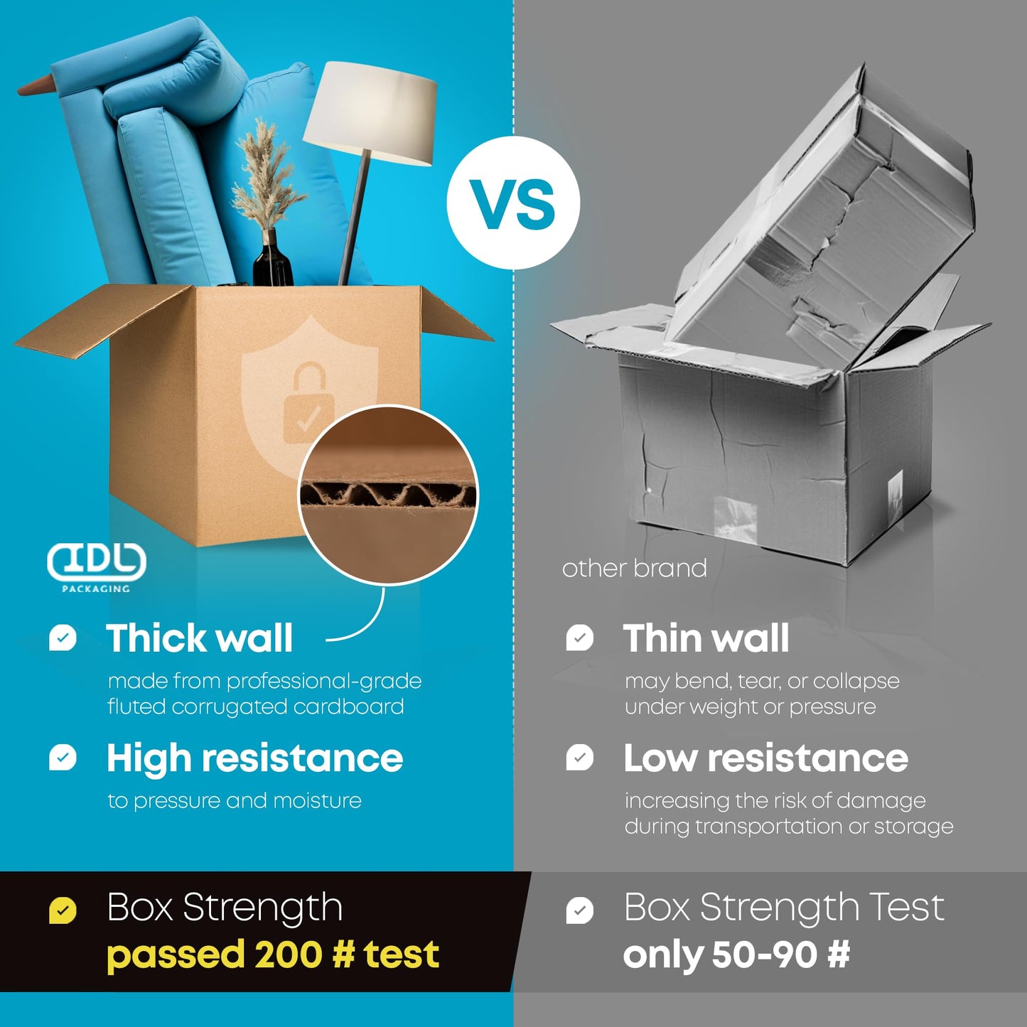 Medium Moving & Shipping Boxes 18 x 12 x 8 inches (5-Pack) - Extra Strength 200 lb vs Regular - USA-Made Corrugated Durable Cardboard Moving Boxes - Packaging & Moving Box Heavy Duty by IDL Packaging