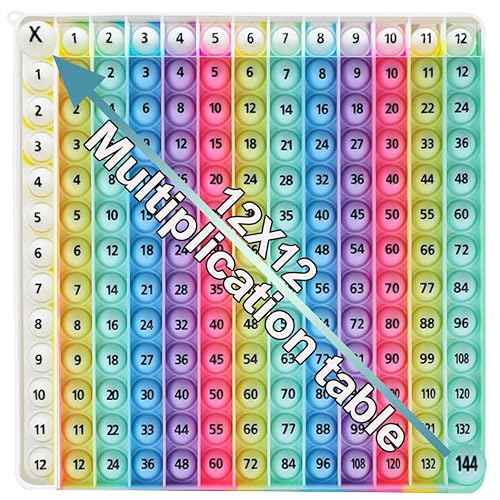 12x12 Multiplication Game Table Kids Math Learning Posters, Fidget Popper Educational Math Tools Fidget Popular Toys Relieve Stress and Create Various Math Operations