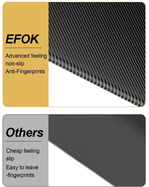 60 Pack Heavy Duty Black Plastic Folders with 2 Pockets Bulk, Textured File Folders with Business Card Slot, Letter Size Filing Supplies for Back to School & Office Organization