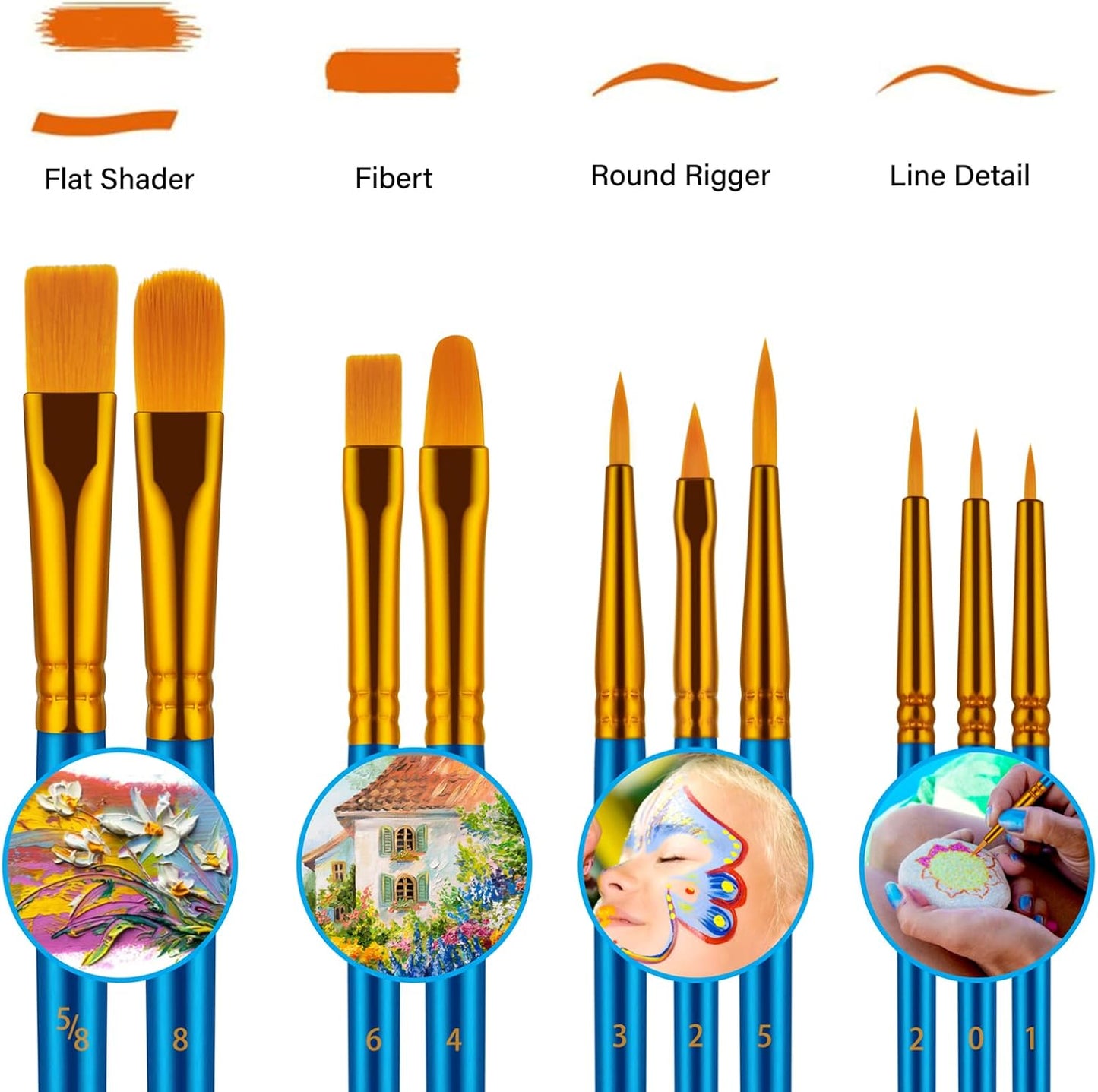 Skiennix Paint Brushes Set - 20 Pcs Artist Brushes for Acrylic, Oil & Watercolor Painting | Blue