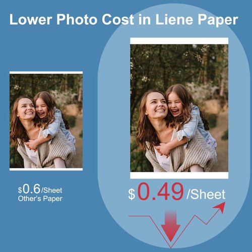 Liene Ink Cartridges & Photo Paper Refill - 2 Cartridges & 80 Sheets for M100/M200/M110/M210