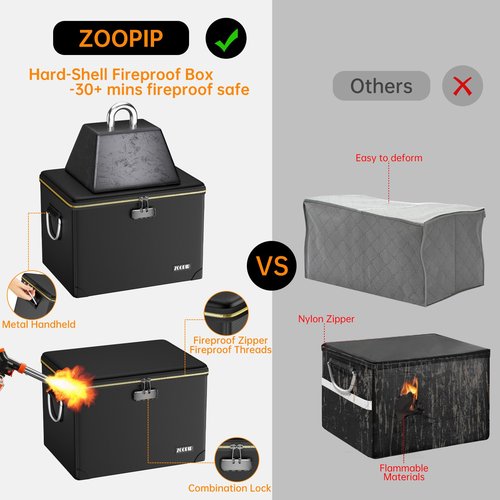 ZOOPIP Fireproof Document Box,Hard Case File Organizer with Fireproof Zipper&Threads,Non-Foldable Filing Cabinet with Lock, Portable Office Safe Box Storage for Hanging Letter Folder,Valuables,Black