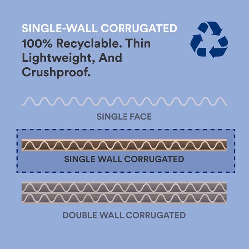 BOX USA Medium Shipping Boxes 11.125"L x 8.75"W x 2"H, 50-Pack | Foldable Corrugated Cardboard Crush-Proof Box for Shipping, Packing, Moving and Storage