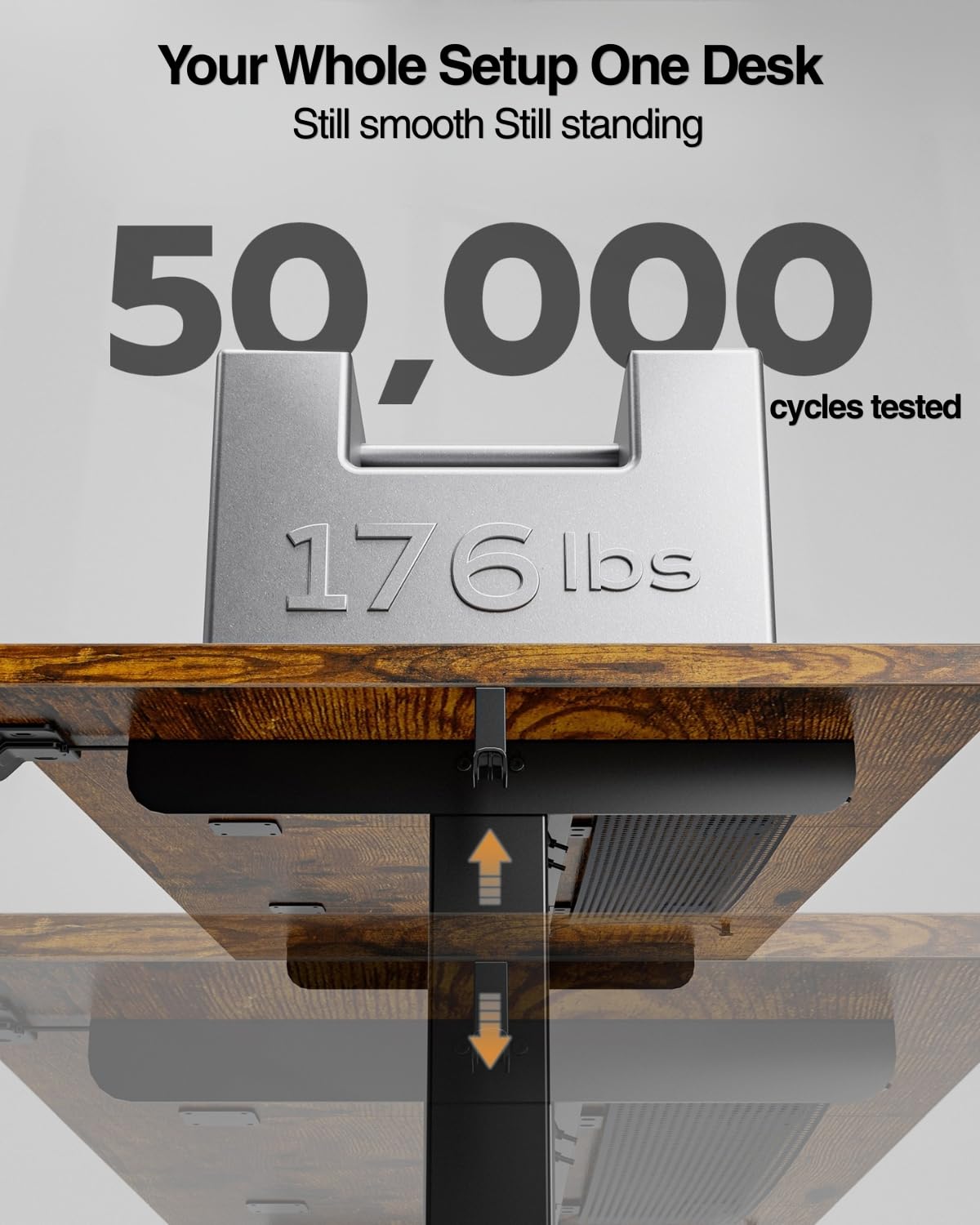 Acrolix Electric Standing Desk, Height Adjustable Home Office Desk with Memory Presets & Cable Management,Rustic Brown Sit Stand Desk for Work from Home, Ergonomic Computer Desk (48" x 24")