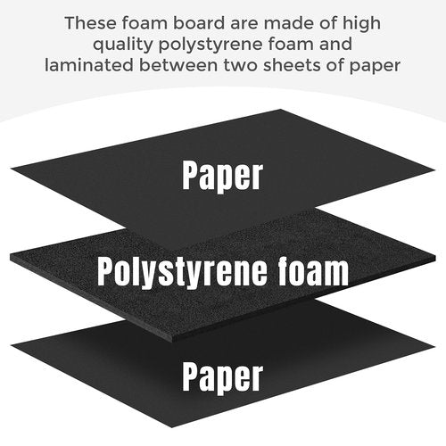 Frametory, 20x24 Black Foam core Boards, 3/16'' Thick Polystyrene Poster Board for Signboards, Art Display and DIY Projects - Pack of 10
