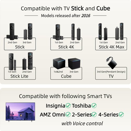ORQRQO Replacement Voice TV Remote for AMZ Stick (HD, 4K, 4K Max, Lite), TV Cube and Omni, Insignia, Toshiba, Smart TVs