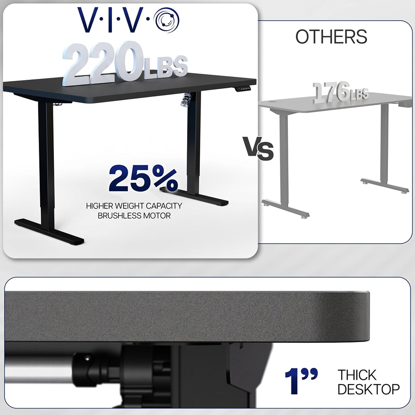 VIVO Electric 48 x 30 in Standing Desk, Memory Height Adjustment, 1B Series, Holds 220 lbs, One-Piece Black Top, White Frame, DESK-KIT-1W5B