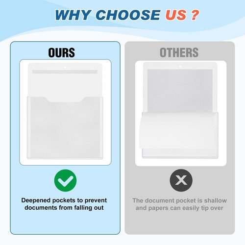 Feifeiya 2 Pack Magnetic File Holder Large Magnetic Pocket Wall Hanging Magazine Organizer Paper Mail Letters for Refrigerator Classroom Locker Whiteboard(Vertical,Clear Color,10x13 Inches)