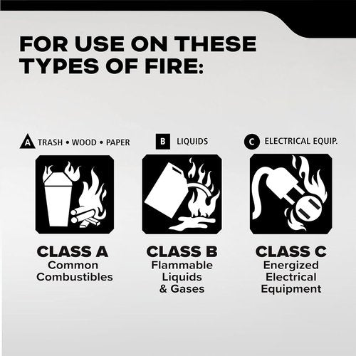 Kidde Fire Extinguisher - Commercial-Grade Safety for Offices & Schools | Rechargeable 2A10BC