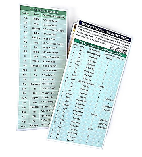 Hebrew and Greek Quick Reference Guide for Seminary Students (2 Pamphlets)
