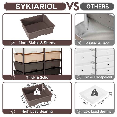 SYKIARIOL 8 Drawers Rolling Storage Cart with Wooden Top, Multipurpose Utility Cart with Opening Shelf & Lockable Wheels, Storage Drawer Cart Organizer for Home Office Craft Room Classroom, Brown