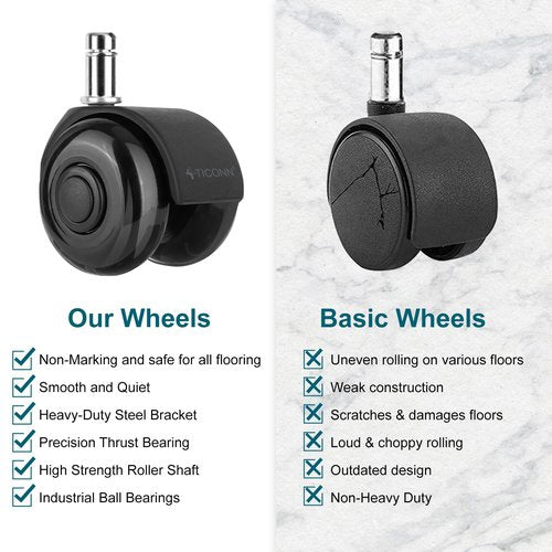 TICONN Office Chair Caster Wheels Set of 5(with Brake)+ 2" Dual Wheels Set of 5