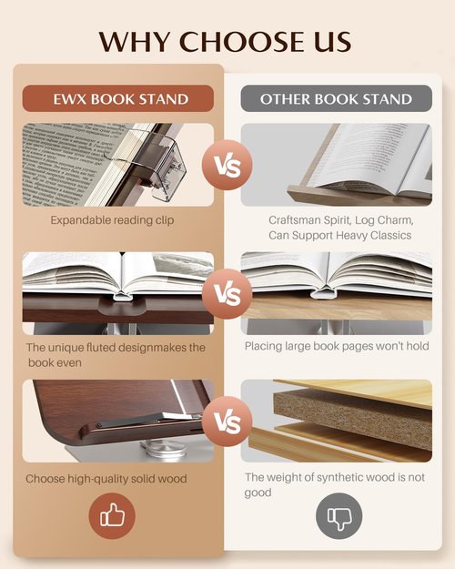 EWX Adjustable Book Stand with 360 Swivel Base, Foldable Cookbook Stand for Recipe Books, Laptops, Textbooks
