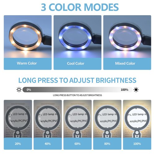 HUIBOER 45X Magnifying Glass with Light, 4.6 Inch 1200mAh USB Rechargeable, 3 Color Modes, Large Handheld Magnifier for Low Vision Seniors with Macular Degeneration, Reading, Jewelry, Coins - Grey