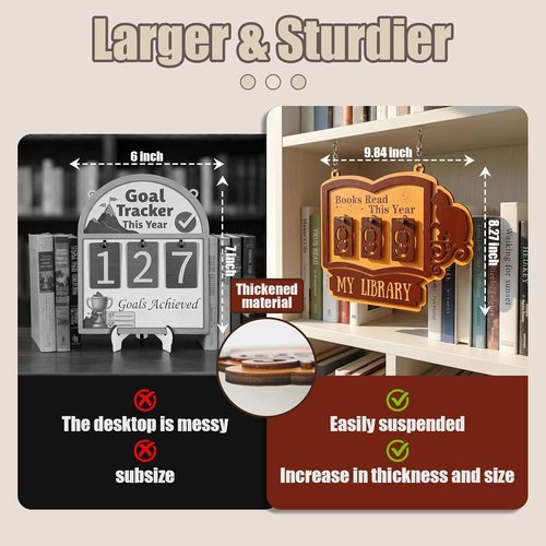 Books Read This Year Counter - Large Wooden Wall & Bookshelf Decor Sign | 'My Library' Reading Count Plaque - Perfect Gift for Book Lovers & Teachers
